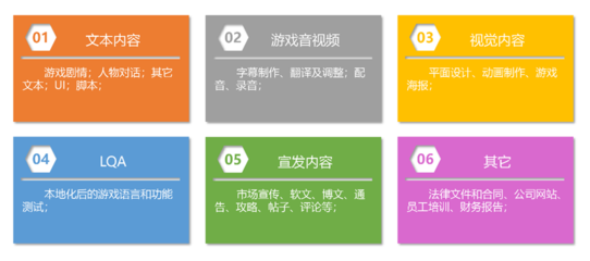 SuccessGlo·賽思公司確認參展2023 ChinaJoy BTOB，數(shù)字內(nèi)容制作服務精彩不容錯過